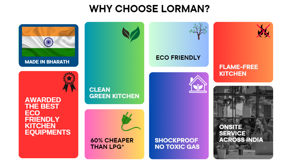 lorman